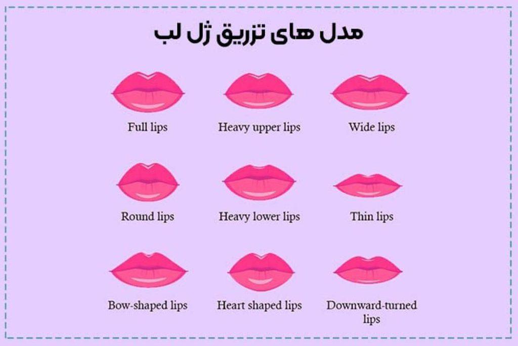 مدل های تزریق ژل لب 